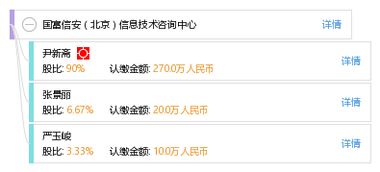 國富信安北京信息技術咨詢中心 引領企業(yè)數(shù)字化發(fā)展的專業(yè)咨詢服務