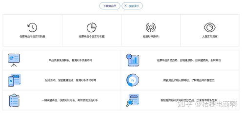 淘寶競品銷量查詢軟件推薦及南寧辦公軟件開發(fā)銷售指南