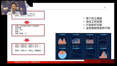 訂單信息系統(tǒng)集成服務(wù)的全面解析